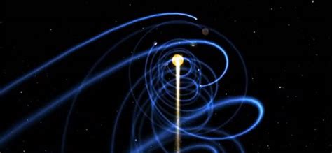 How Our Solar System Really Moves Through Space The Vortex Way High