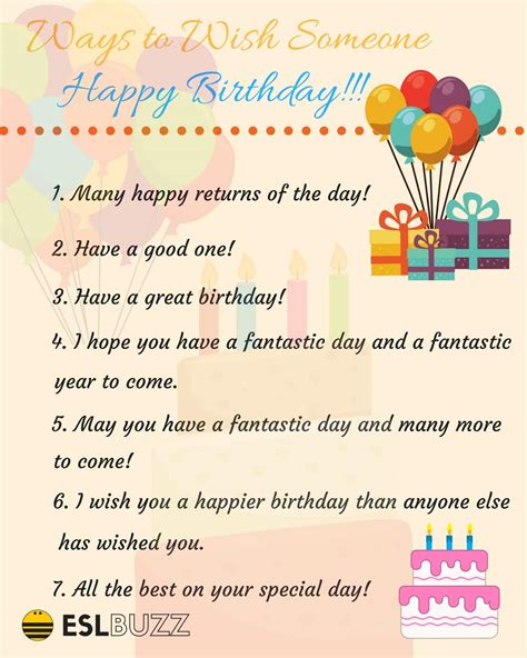 What To Say On Birthday Card Birthday Hqp