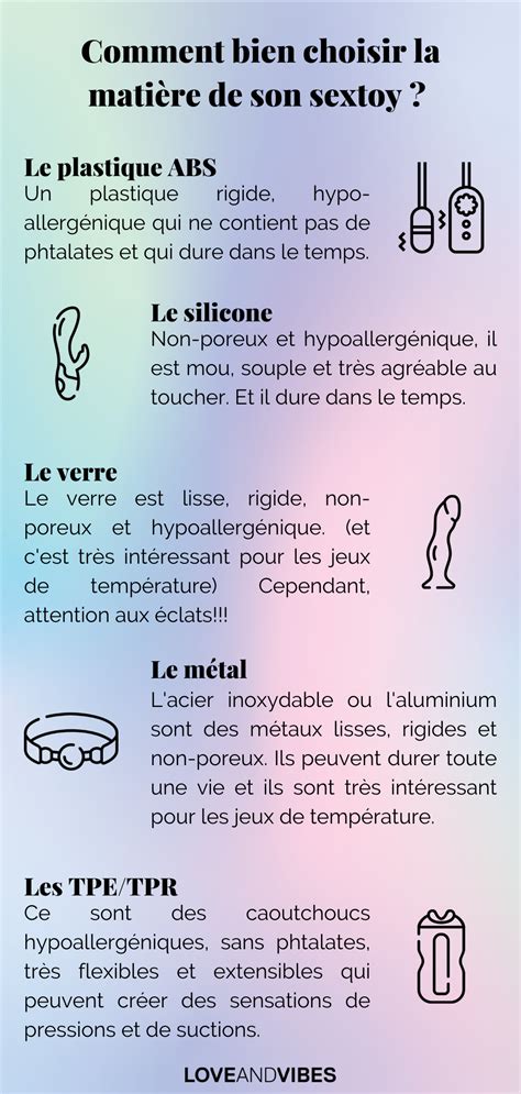 Pin On Les Infographies Love And Vibes