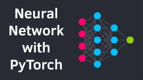 Build A Neural Network With Python Tutorial Deep Learning With Pytorch Youtube