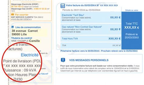 Numéro Pdl Trouver Le Point De Livraison Tout De Suite