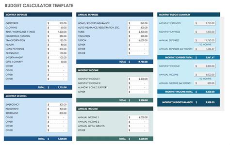 The Complete Collection Of Monthly Budget Templates 2022