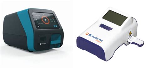 With specificity of 99.22% and sensitivity. Expanded COVID-19 Rapid Testing available now | VelocityUC