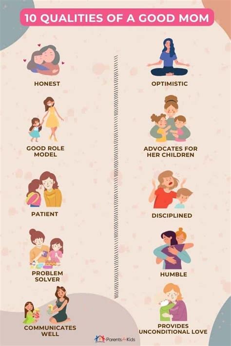 10 Essential Qualities Of A Good Mom Parents Plus Kids