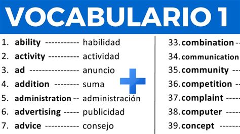 Actualmente estoy dando clases particulares de inglés y español a domicilio y online (a través de zoom y teams). Vocabulario en inglés con pronunciación lección 1 de 8 ...