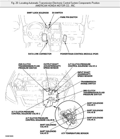 Honda Crv Speed Sensor Location Q A Guide Justanswer