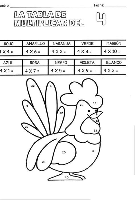 Tareitas Tablas De Multiplicar En 2020 Ejercicios Tablas De Multiplicar