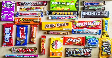 Types Of Candies List