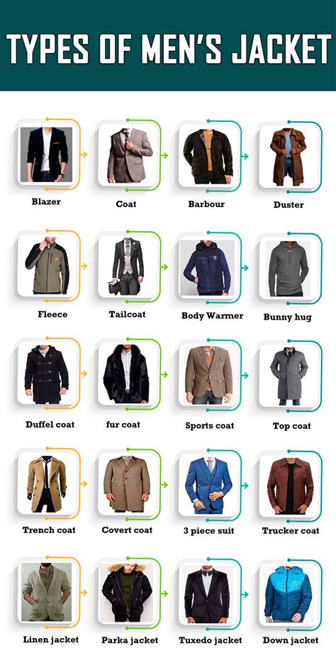 Types Of Mens Jackets For Men Many Styles Sizes And Colors