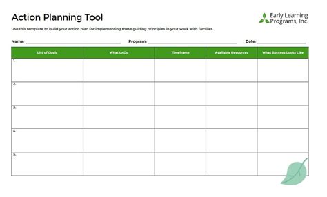 Children should be punished and penalized if they are found doing the following act. Sample Action Planning Tool - Shore Learning Design