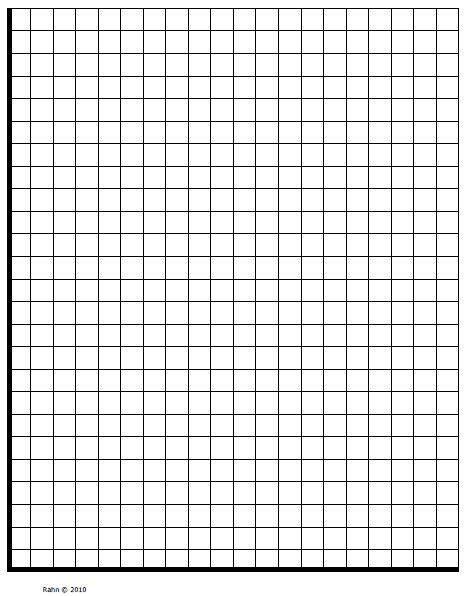 Free Single Quadrant 1 Per Page Graphing Paper Pdf 28 Printable