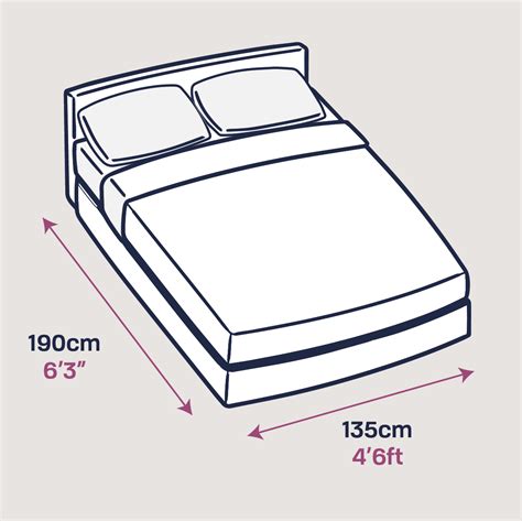 Our Guide To Uk Bed Sizes Tips And Advice Next Divan