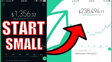 …robinhood is a free trading app that allows you to trade stocks without paying commissions. Best Robinhood Trading Strategy For Small Accounts - YouTube