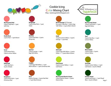 Color Mixing Chart Templates At