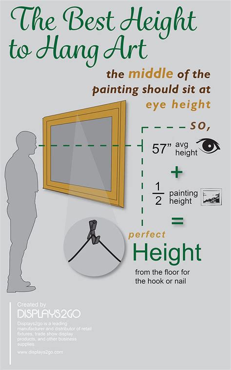 How To Hang Art At The Right Height Picture Hanging Height Hanging