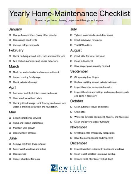 Yearly Home Maintenance Checklist By Cw Title And Escrow Issuu