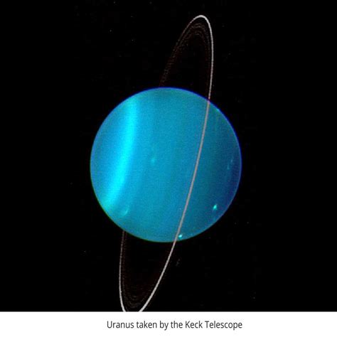 Andy Darvills Space Site Uranus
