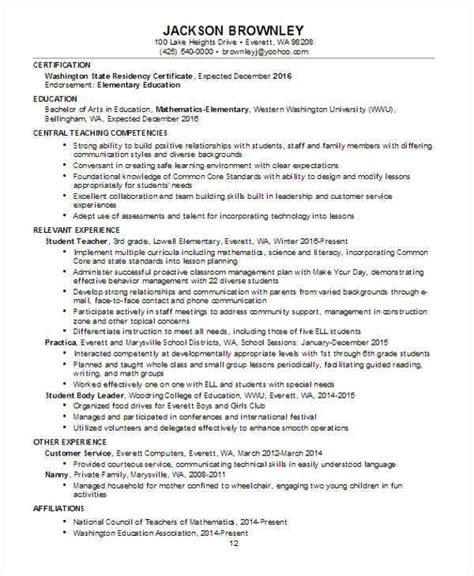 Resume For Elementary Teacher Applicant