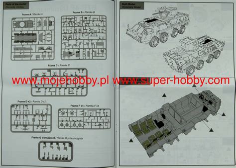 Btr 4e Ukrainian Apc Ibg 72117