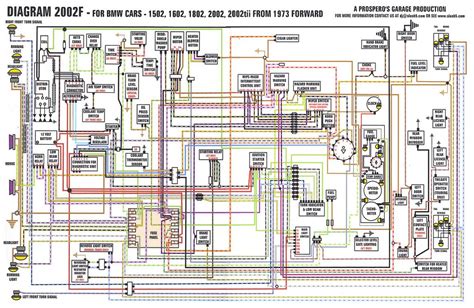Https://tommynaija.com/wiring Diagram/1972 Bmw 2002 Temp Gauge Wiring Diagram