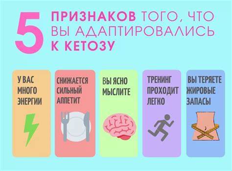 Низкоуглеводная диета: польза или вред | Питание Картинка - Низкоуглеводная диета: польза или вред | Питание