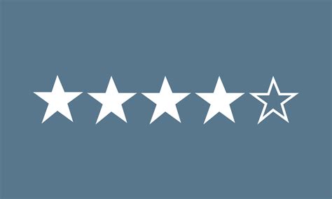 First 4 Star Review Chief Products