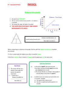 5.0 / 5 based on 14 ratings. AQA additional science physics revision notes - Document ...