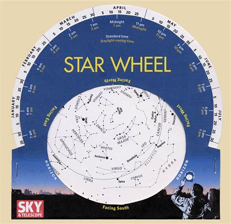 How To Make A Star Wheel And Observe The Night Sky Sky And Telescope