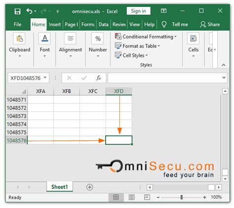 Difference Between Xls Xlsx And Xlsm File Formats