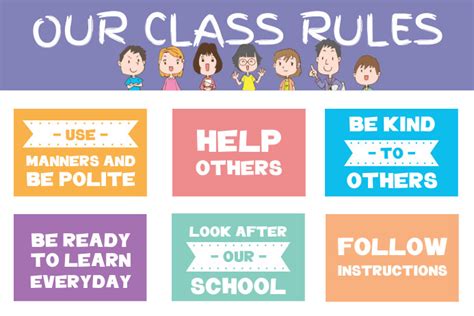 Make Free Classroom Posters Postermywall