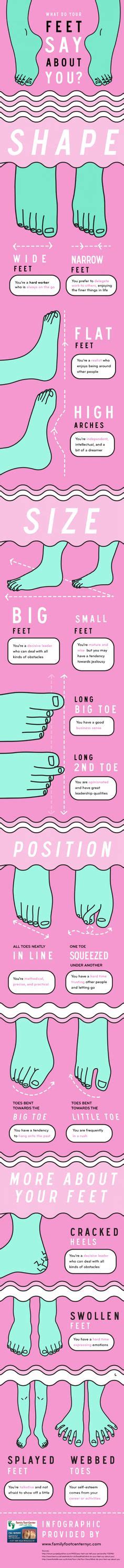 What Do Your Feet Say About You Infographic Fun Facts Information