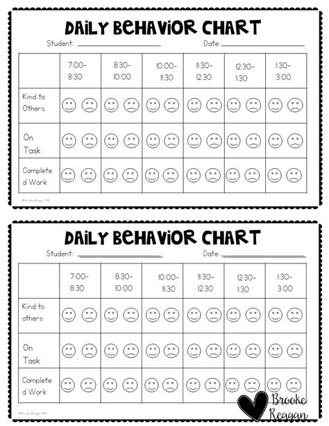 Behavior Charts Editable Student Behavior Behaviour Chart And Students