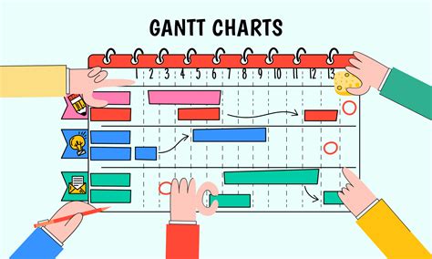 Guide To Gantt Charts Planning Made Easier Gantt Char Vrogue Co