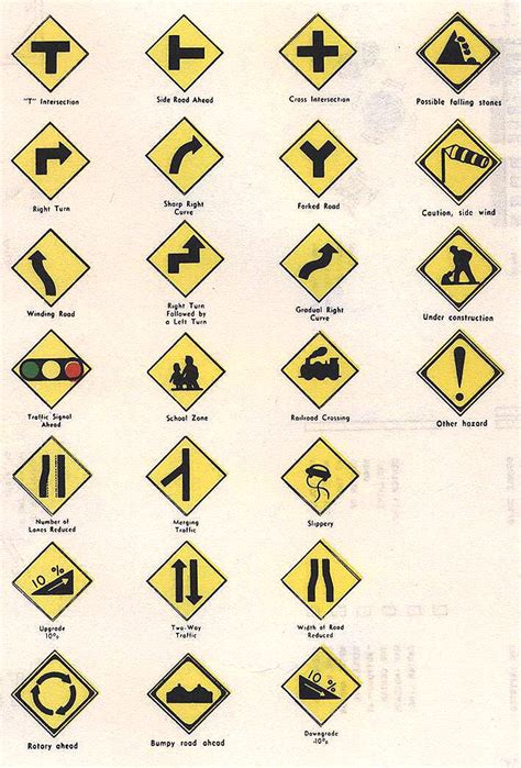 Roadsigns