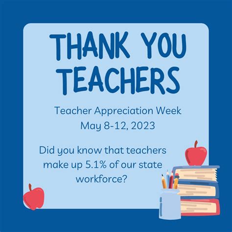 Scdew On Twitter As We Celebrate National Teacher Appreciation Week