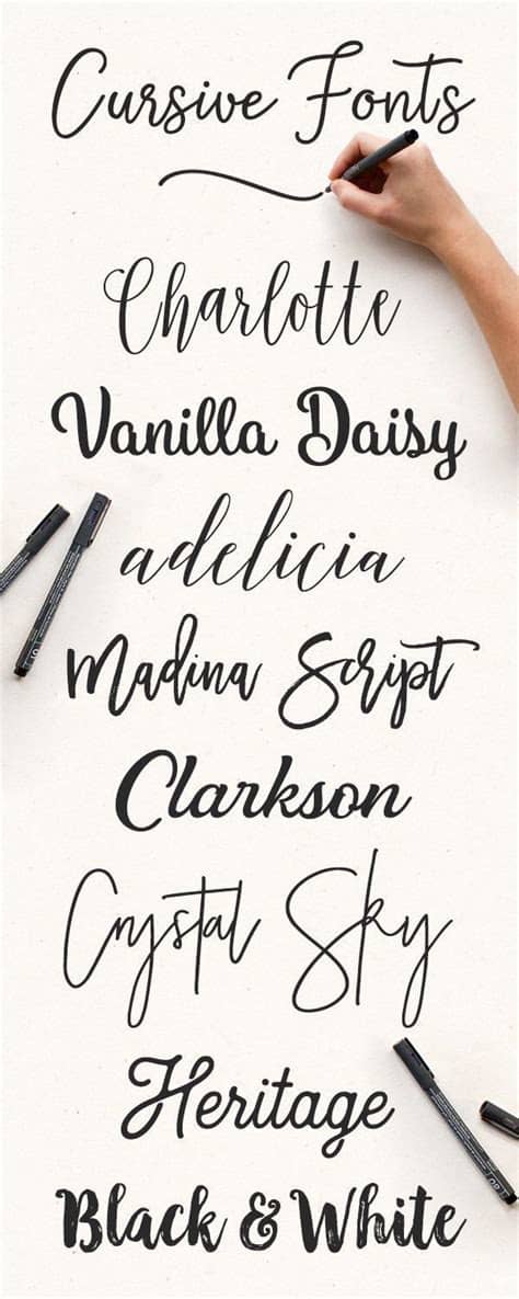 ✓ click to find the best 440 free fonts in the block style. 274 best Free Fonts images on Pinterest | Letter fonts ...