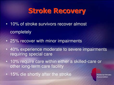 Ppt Explaining Stroke Stroke Is A Brain Attack Powerpoint
