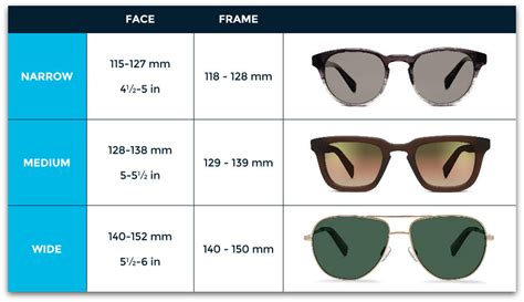 How To Pick The Right Sunglasses Vlr Eng Br