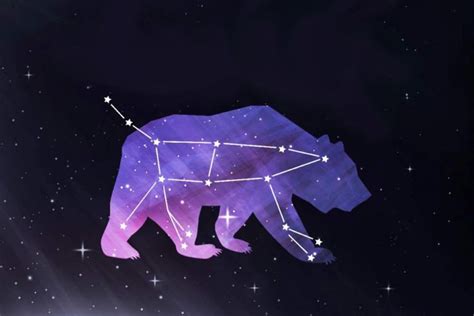 Ursa Major Constellation • Quick And Easy • All Worth Knowing