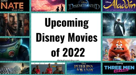 Top 117 Future Disney Animated Movies