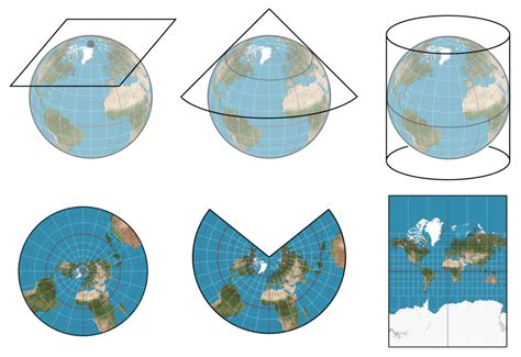 Types Of World Maps Projection United States Map
