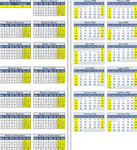 Comparison Between The Proposed And Gregorian Calendars Download
