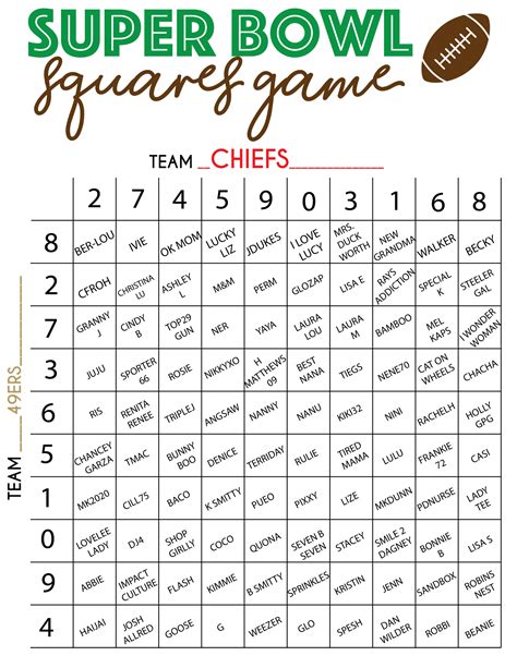 Free Printable Super Bowl Bingo 2024 Image To U