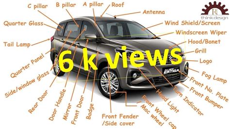 Name Of Basic Car Parts Exterior Part I Car Parts Nomenclature