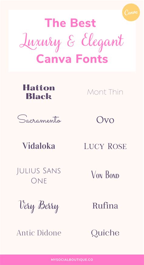 Best Canva Font Combinations Font Combinations Graphic Design Fonts