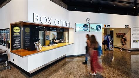 Box Offices Revenue For 2018 Supersedes Previous Performance In North