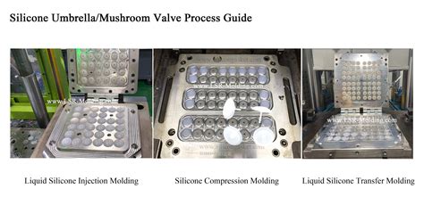 Which Is Better Liquid Silicone Injection Molding Or Liquid Silicone Transfer Molding