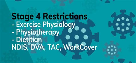 The state recorded another 671 cases and 7 deaths on sunday. DVA, NDIS, TAC, WorkCover still available at MVFit - Stage 4 Restrictions