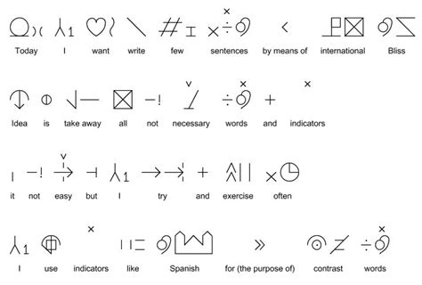 Some Type Of Language That Is Written In Different Languages And Numbers Including Letters With