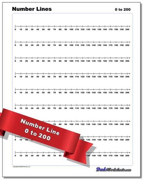 Printable Number Line To 100 Negative And Positive Worksheet Me